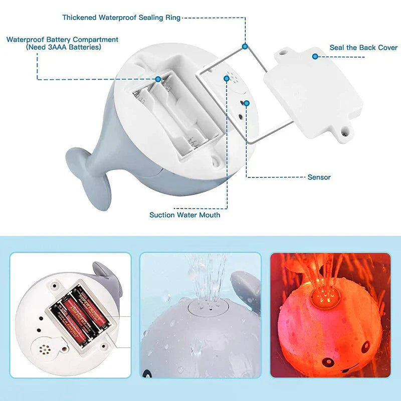 Baby Luminous Bathtub Toy-Donrams-