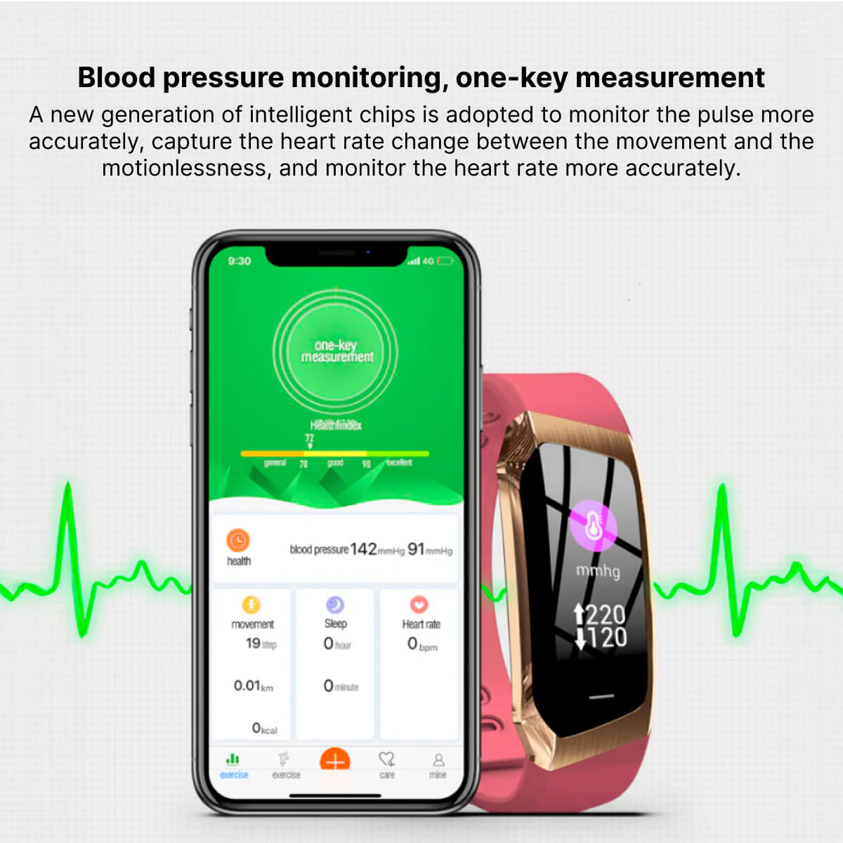 Blood Pressure Smart Watch and Heart Rate Monitor-Donrams- 