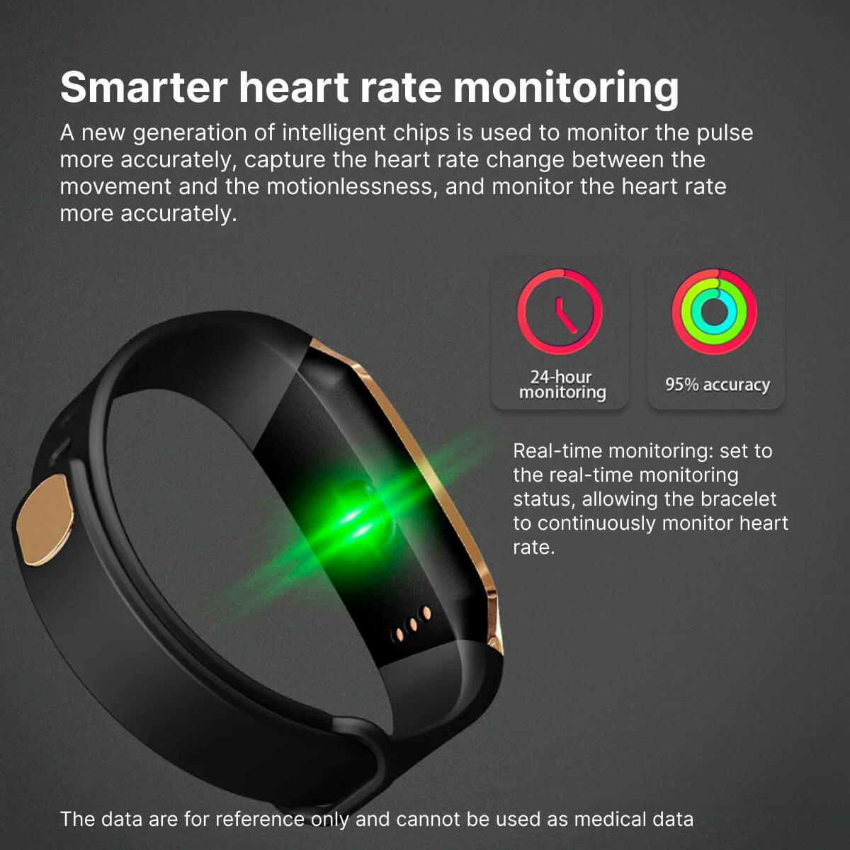 Blood Pressure Smart Watch and Heart Rate Monitor-Donrams- 