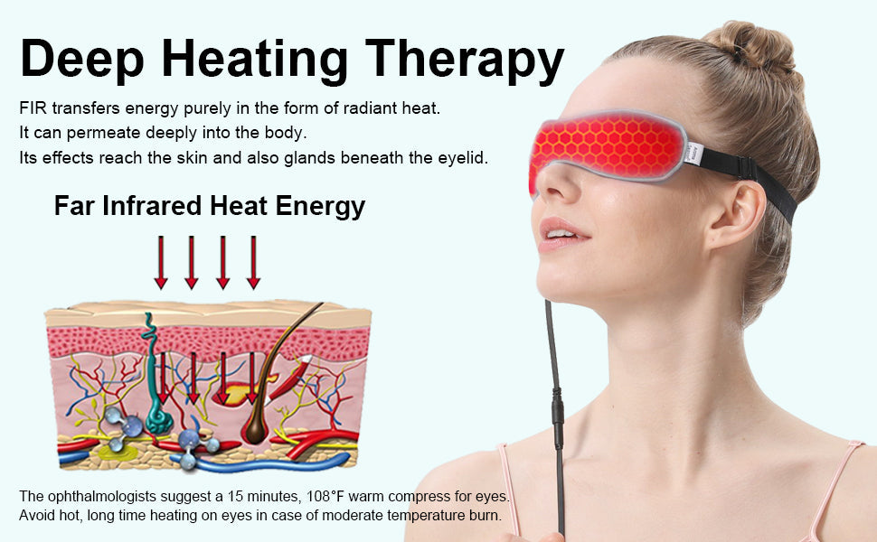 Donrams - Eye Heating Pad Mask For Dry Eyes