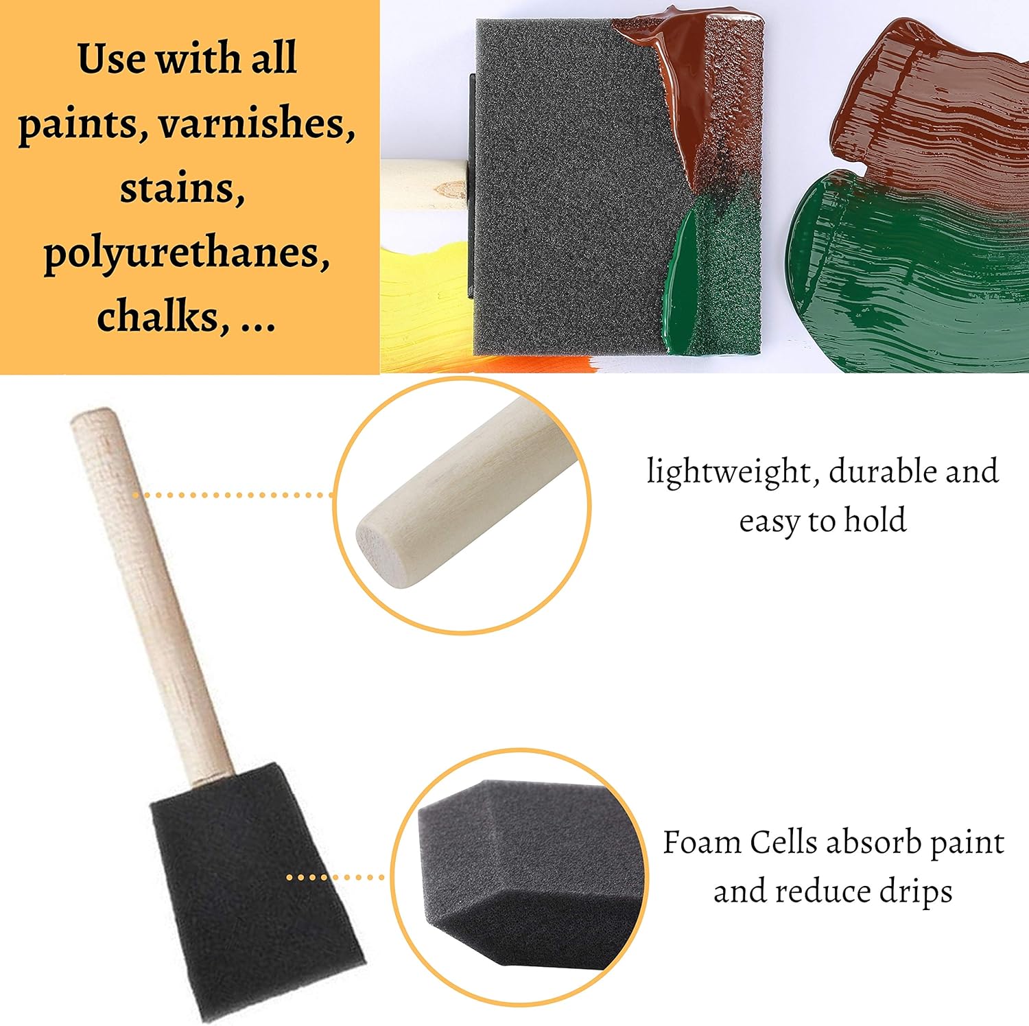 Donrams - Home Paint Roller Kit
