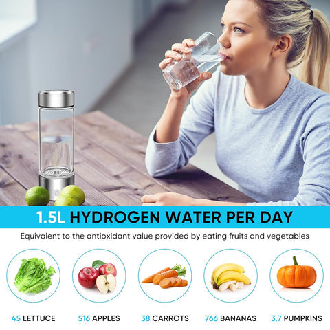 Donrams - Hydrogen Water Bottle