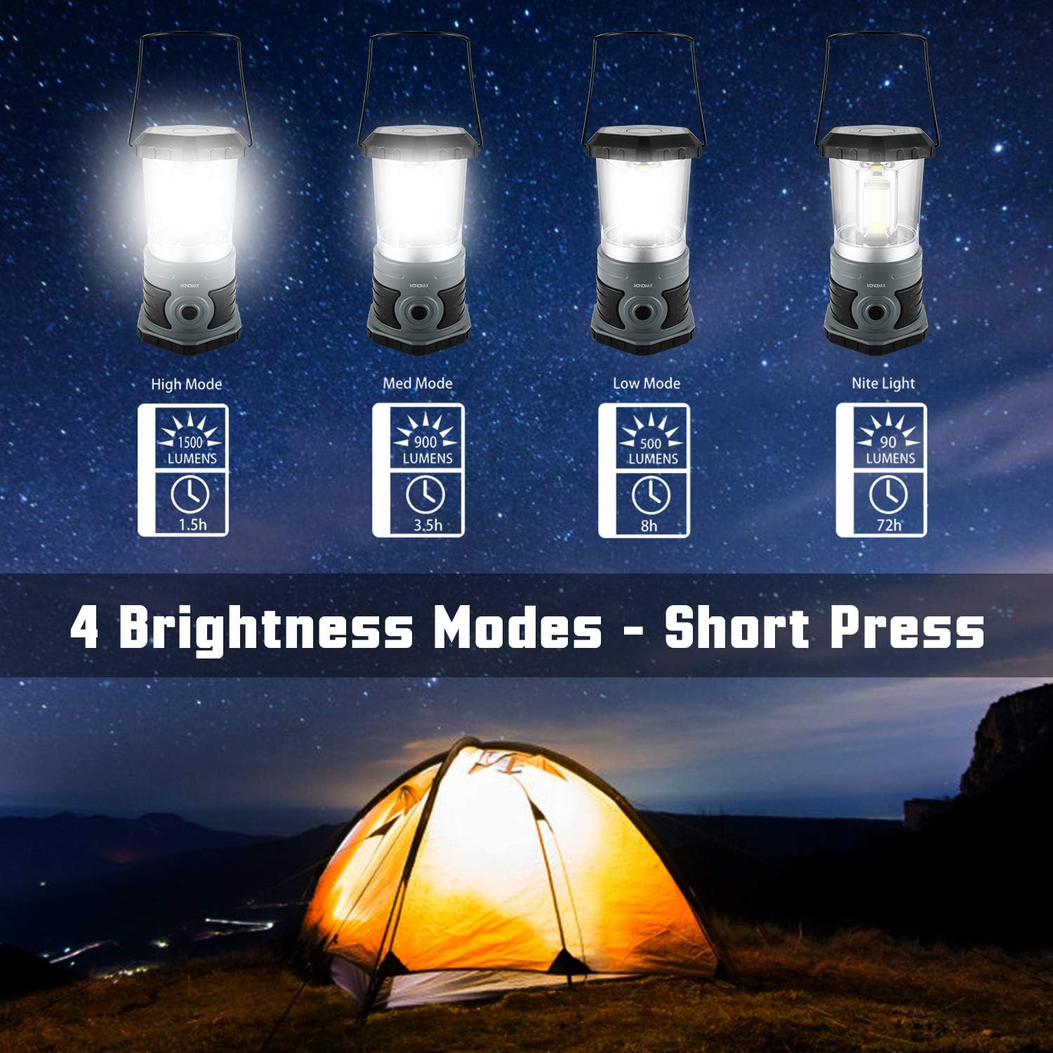 Donrams - LED Camping Lantern