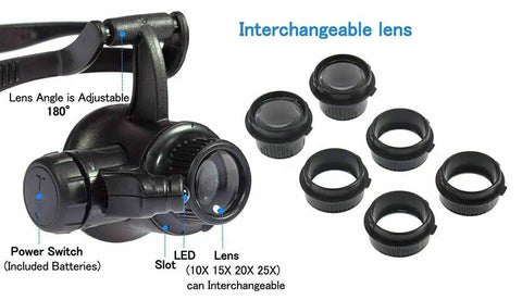 Donrams - Magnifying Glasses with LED