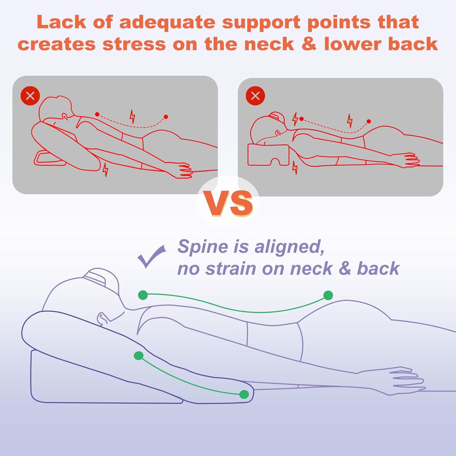 Face Down Pillow After Bbl Or Eye Surgery Stomach Sleeping Pillow-CQA9417466085672-564575 CQA9417466085672