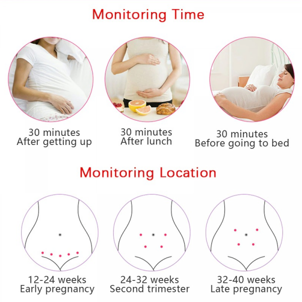 Fetal Doppler Heart Rate Monitor Home Pregnancy Baby Fetal Heart Rate Sound Detector-564575 