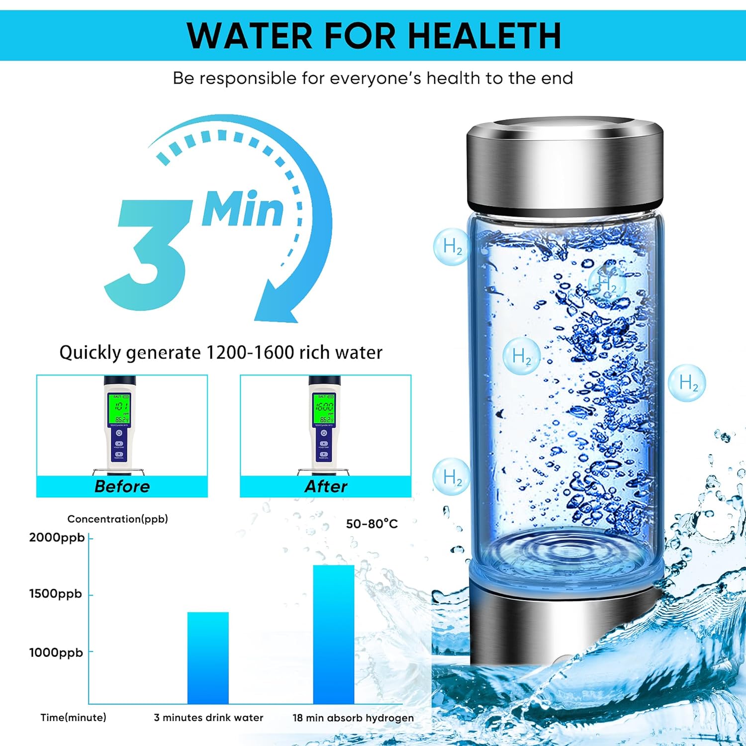 Hydrogen Water Bottle-CQA9417482010920-564575 CQA9417482010920
