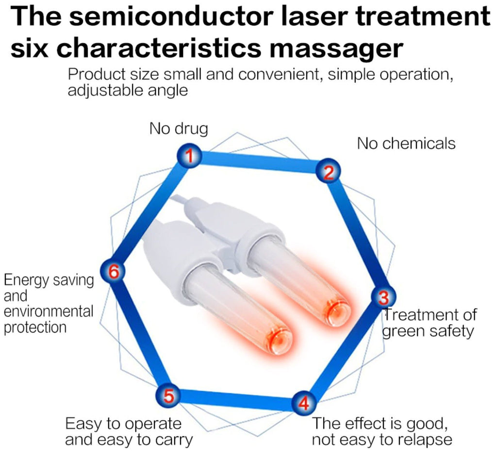 Infrared Rhinitis Therapy Device-CQA9417473196328-564575 CQA9417473196328