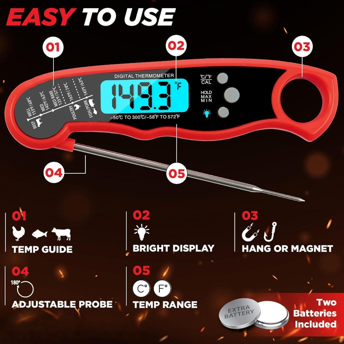 Instant Read Meat Thermometer-CQA9417480405288-564575 CQA9417480405288