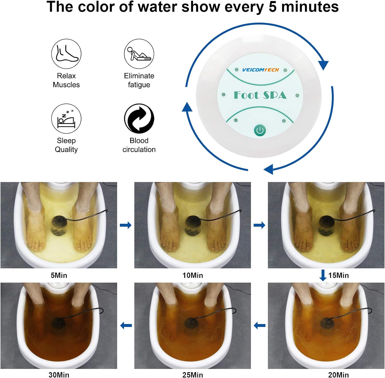 Ionic Foot Detox Bath-Donrams-544a1AWQ-CQA 9416632959272-CQA 9416632959272143