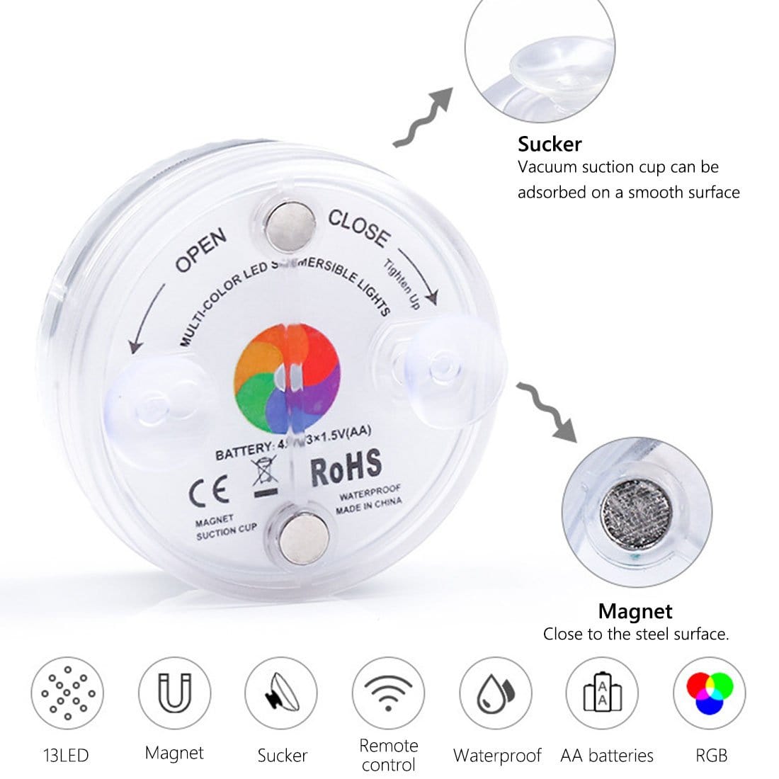 LED Pool Light-564575 