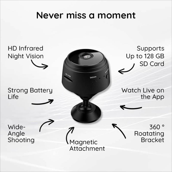 Mini Camera WiFi HD 1080P Night Vision-CQA9417499279656-564575 CQA9417499279656