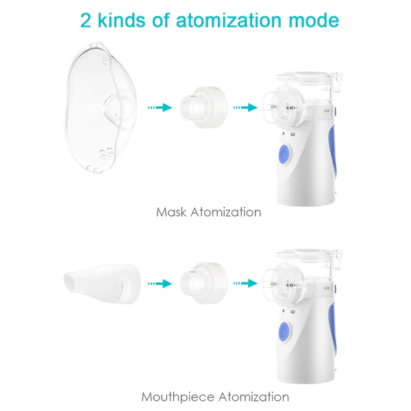 Mini Ultrasonic Portable Handheld Nebulizer Machine Mesh Steam Inhaler for Kids, Adults-CQA9417484075304-564575 CQA9417484075304