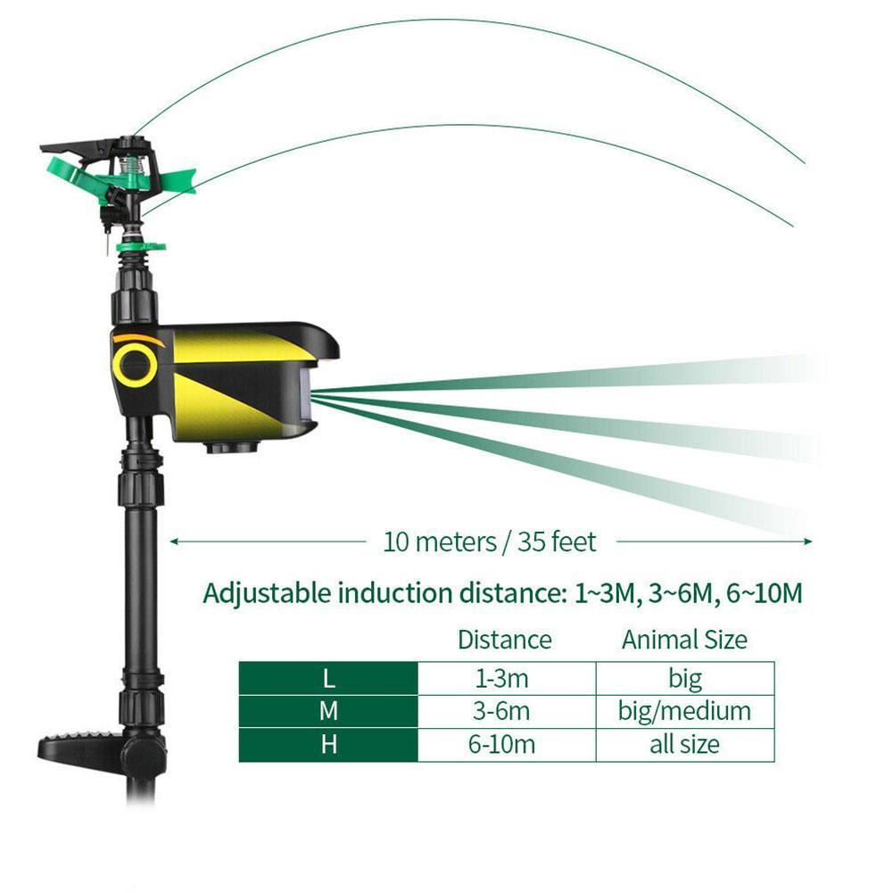 Motion Activated Sprinkler for Deer Solar Powered - Get Rid Of Deer-CQA9417459761448-564575 CQA9417459761448