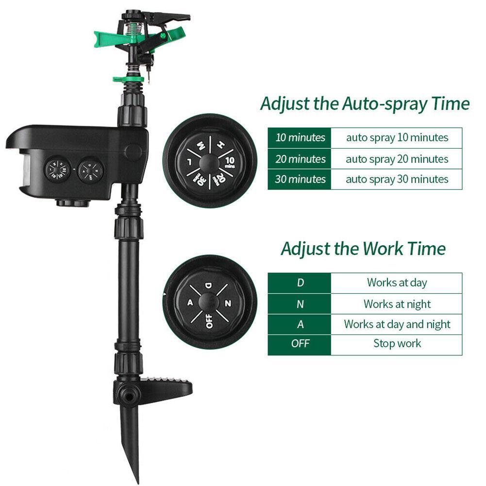 Motion Activated Sprinkler for Deer Solar Powered - Get Rid Of Deer-CQA9417459761448-564575 CQA9417459761448