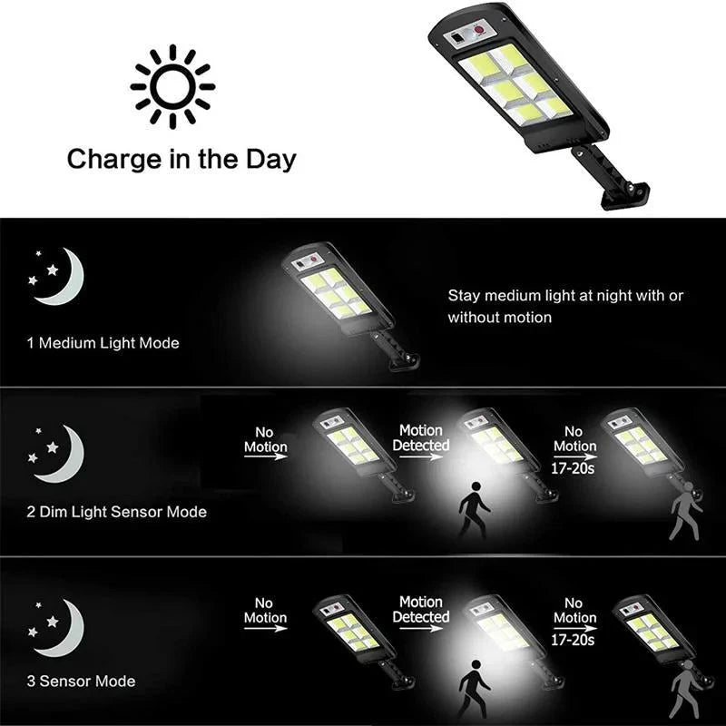 Outdoor Solar LED Lamp-CQA9417498886440-564575 CQA9417498886440