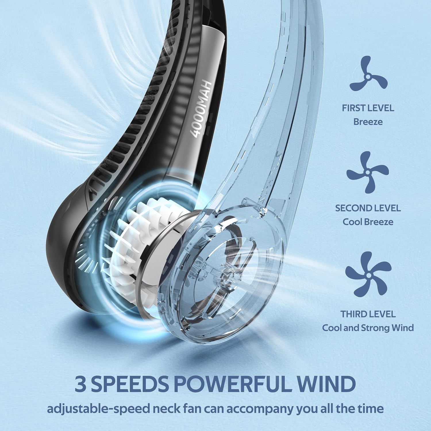 Portable Hands Free 360° Cooling Neck Fan-CQA9417478897960-564575 CQA9417478897960