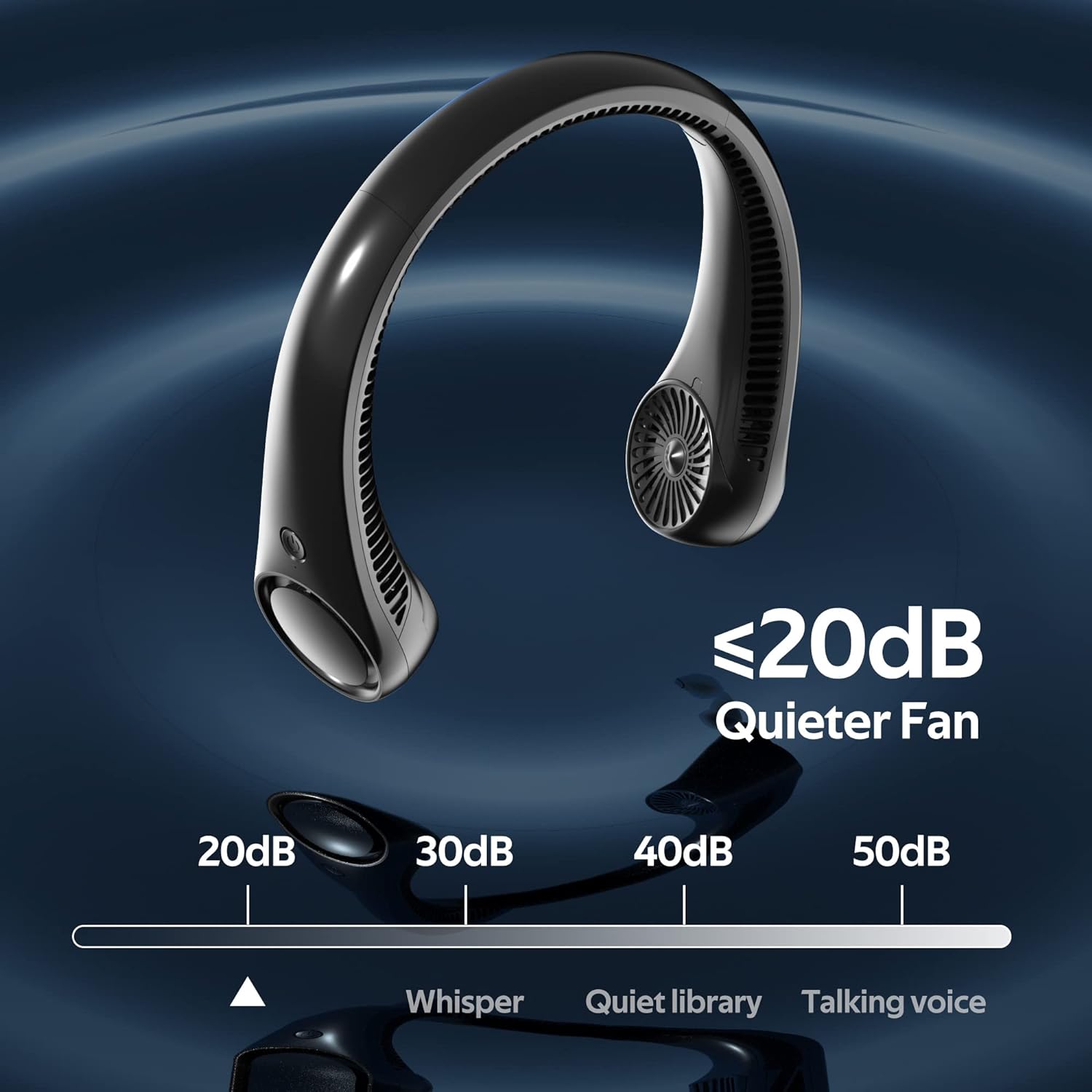 Portable Hands Free 360° Cooling Neck Fan-CQA9417478897960-564575 CQA9417478897960