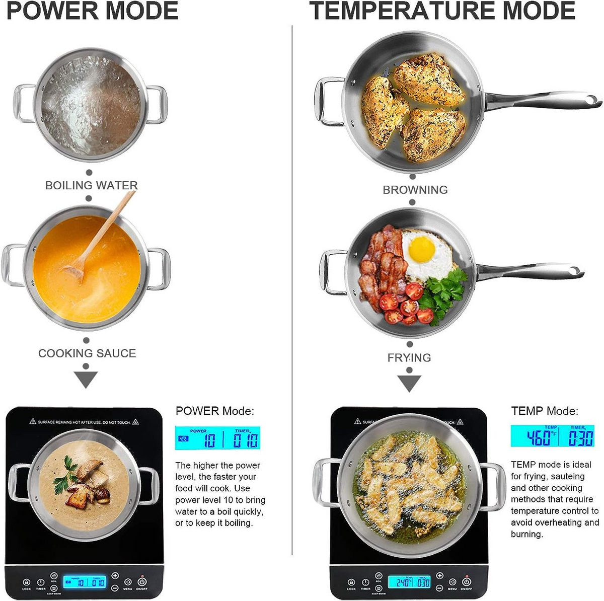 Portable Induction Cooktop-CQA9417481158952-564575 CQA9417481158952