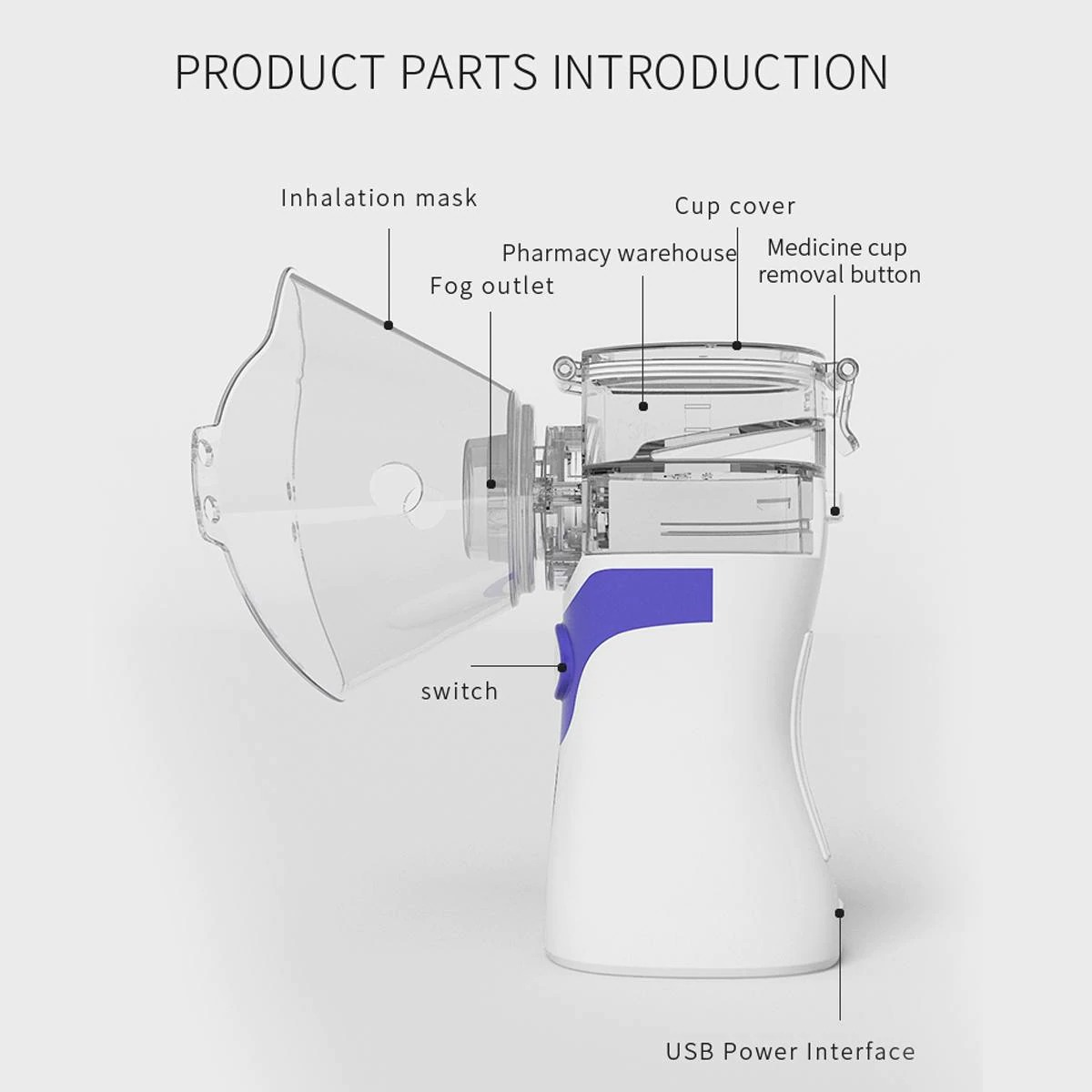 Portable Nebulizer-CQA9417500066088-564575 CQA9417500066088