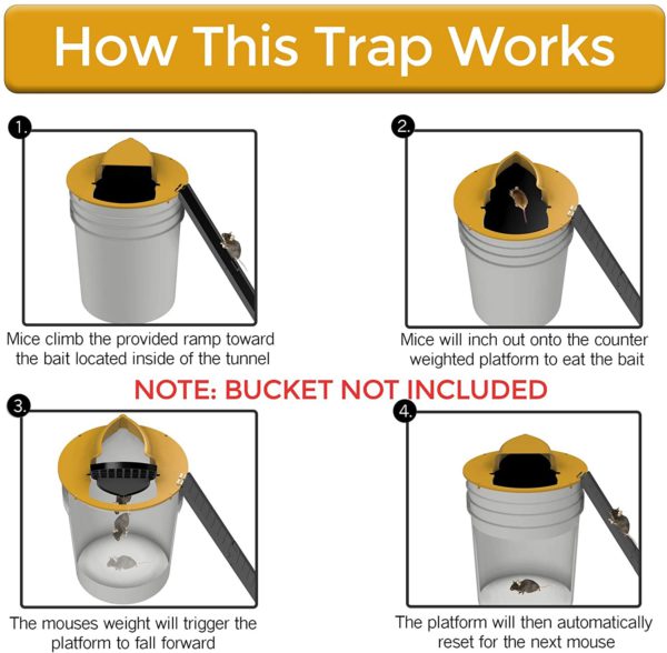 Premium Bucket Lid Mouse Trap-CQA9417509962024-564575 CQA9417509962024