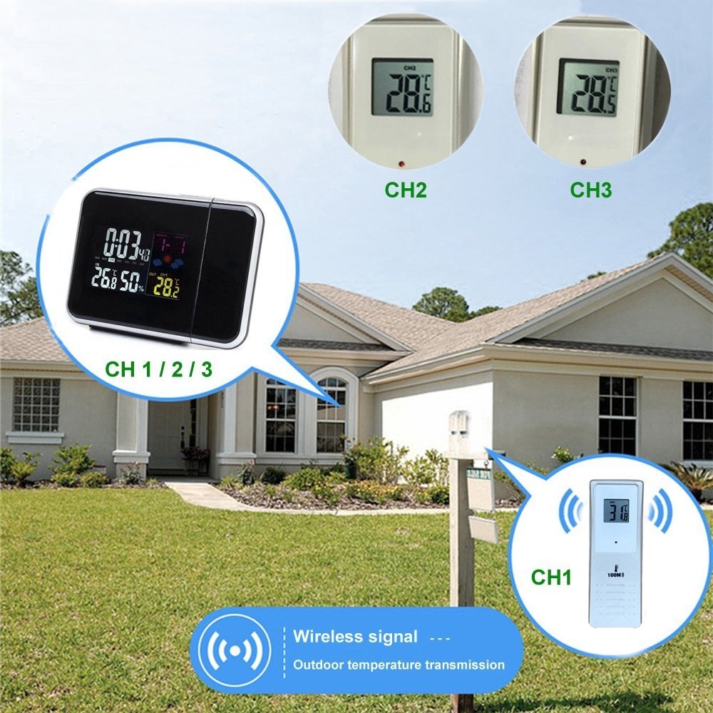 Projection Clock-564575 