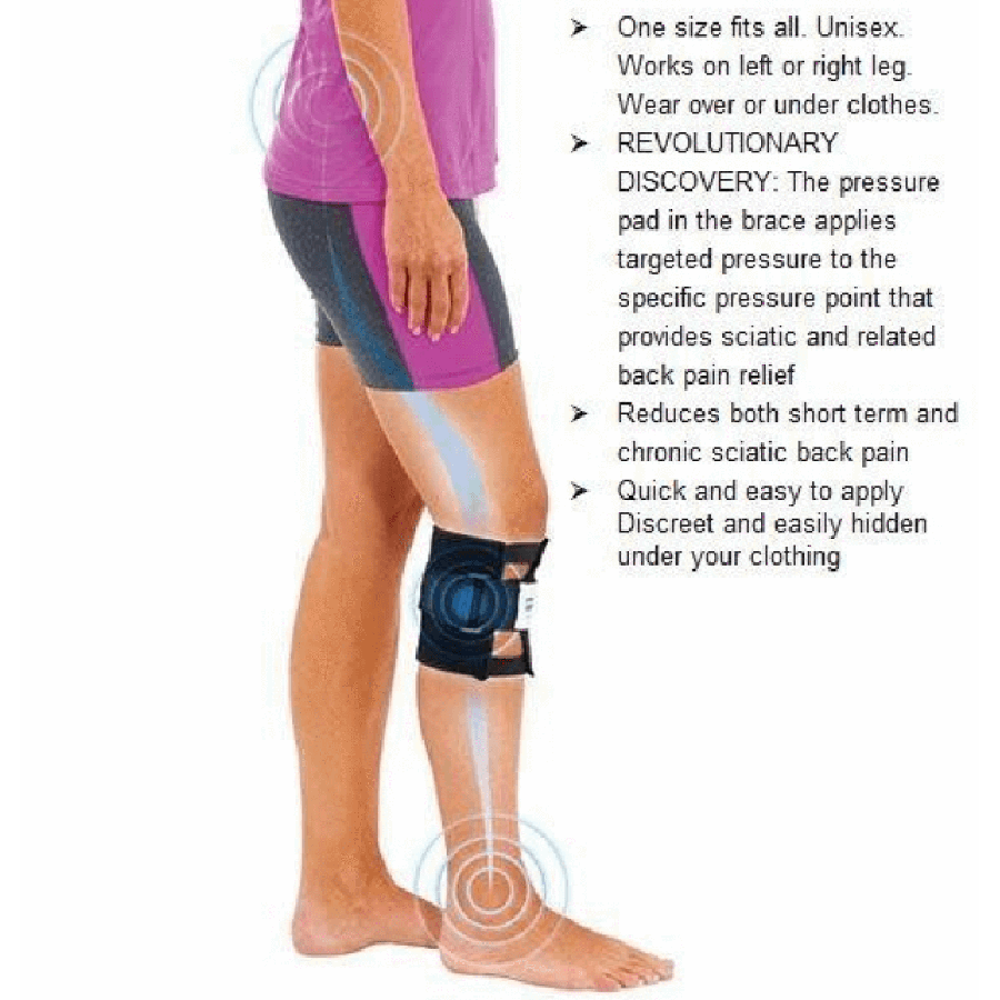 Sciatic Nerve Brace ~ Sciatica Acupressure Leg & Back-CQA9417495380264-564575 CQA9417495380264