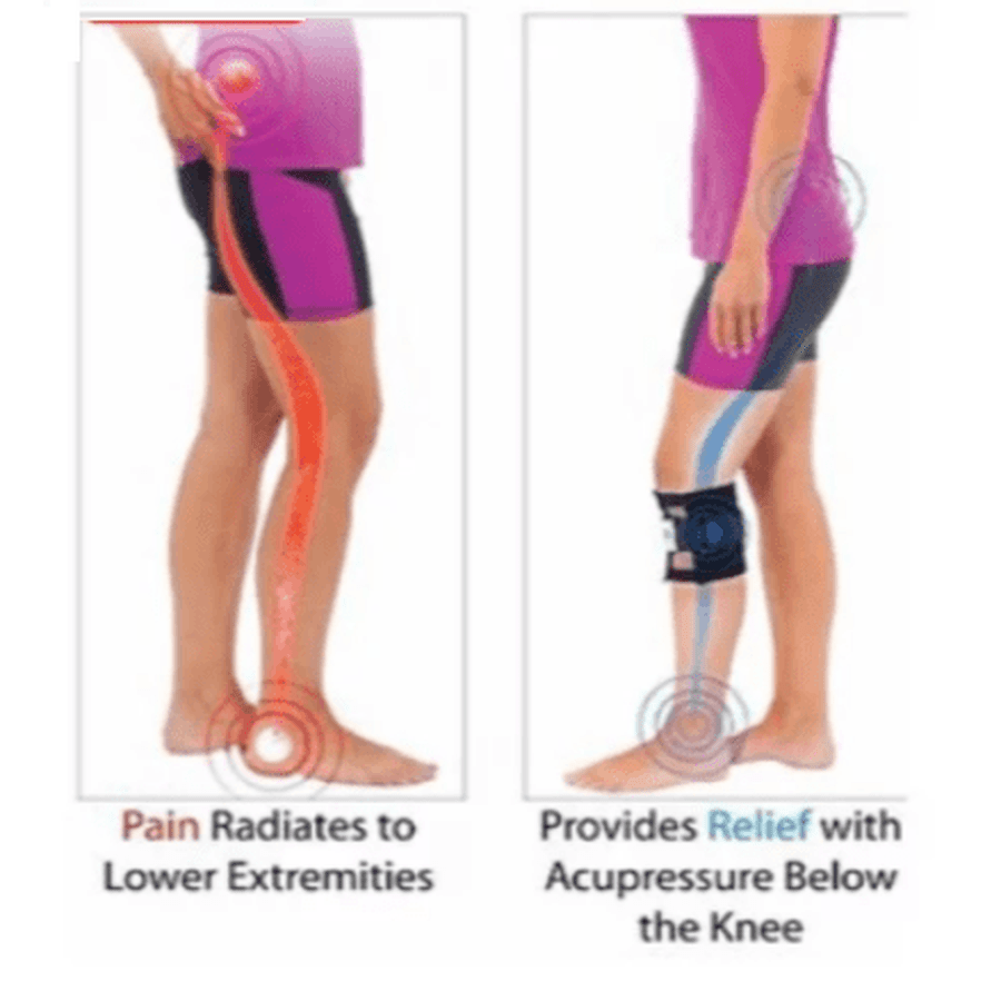 Sciatic Nerve Brace ~ Sciatica Acupressure Leg & Back-CQA9417495380264-564575 CQA9417495380264